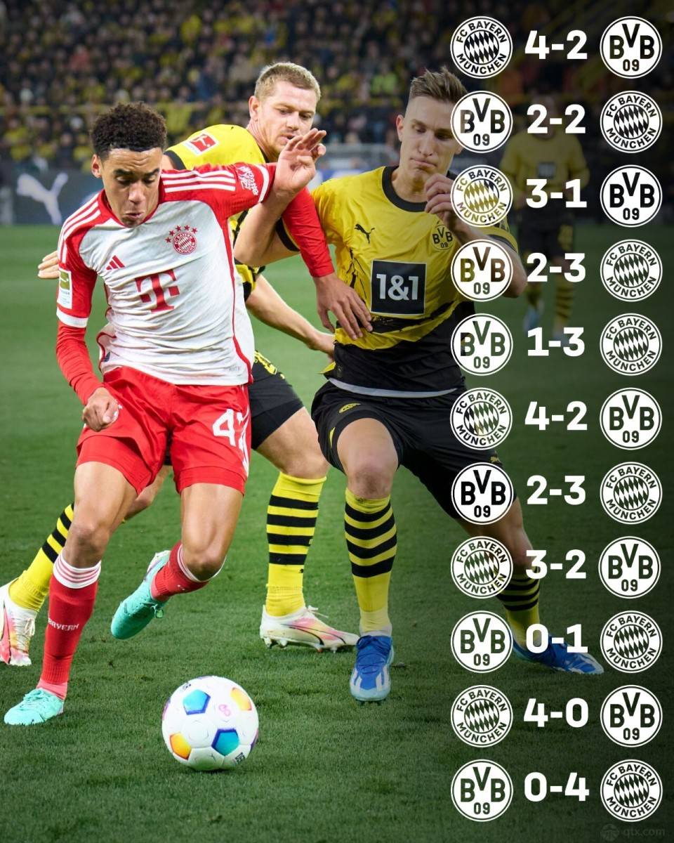 球队实力排位,多特蒙德主场取胜,豪取三分 球队实力排位,多特蒙德主场取胜,豪取三分