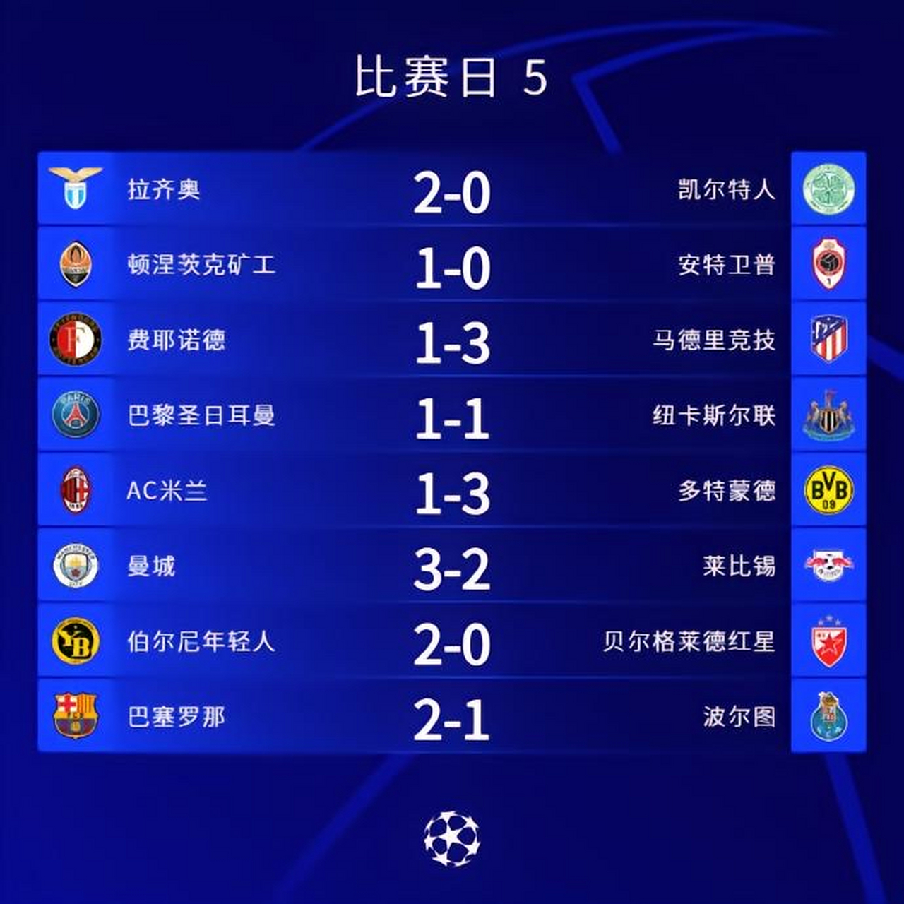 开云APP-莱比锡客场战平对手，欧冠资格渐行渐远的简单介绍
