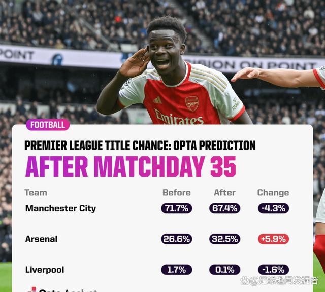 开云体育登录-关于利物浦主教练：球队目标仍是英超冠军的信息