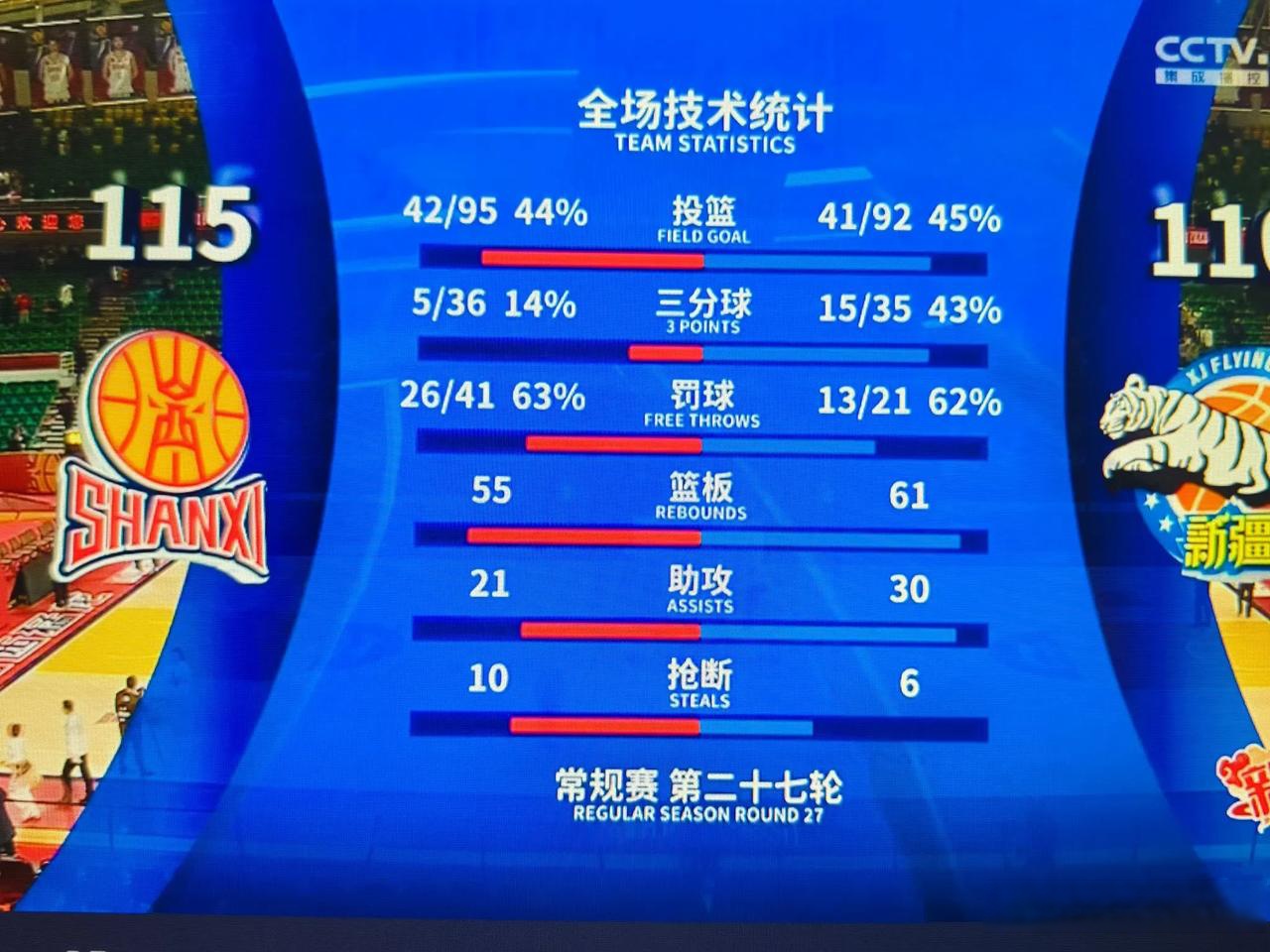 开云体育登录-球队发挥稳定，连胜走势令人瞩目