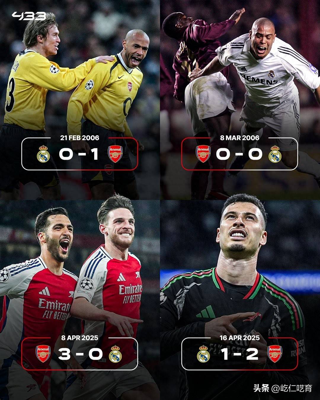 关于马德里竞技双杀敌手,锁定欧冠半决赛名额的信息 关于马德里竞技双杀敌手,锁定欧冠半决赛名额的信息