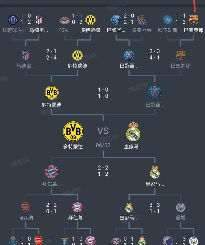 开云体育app-多特蒙德遭遇逆转，失去领先优势