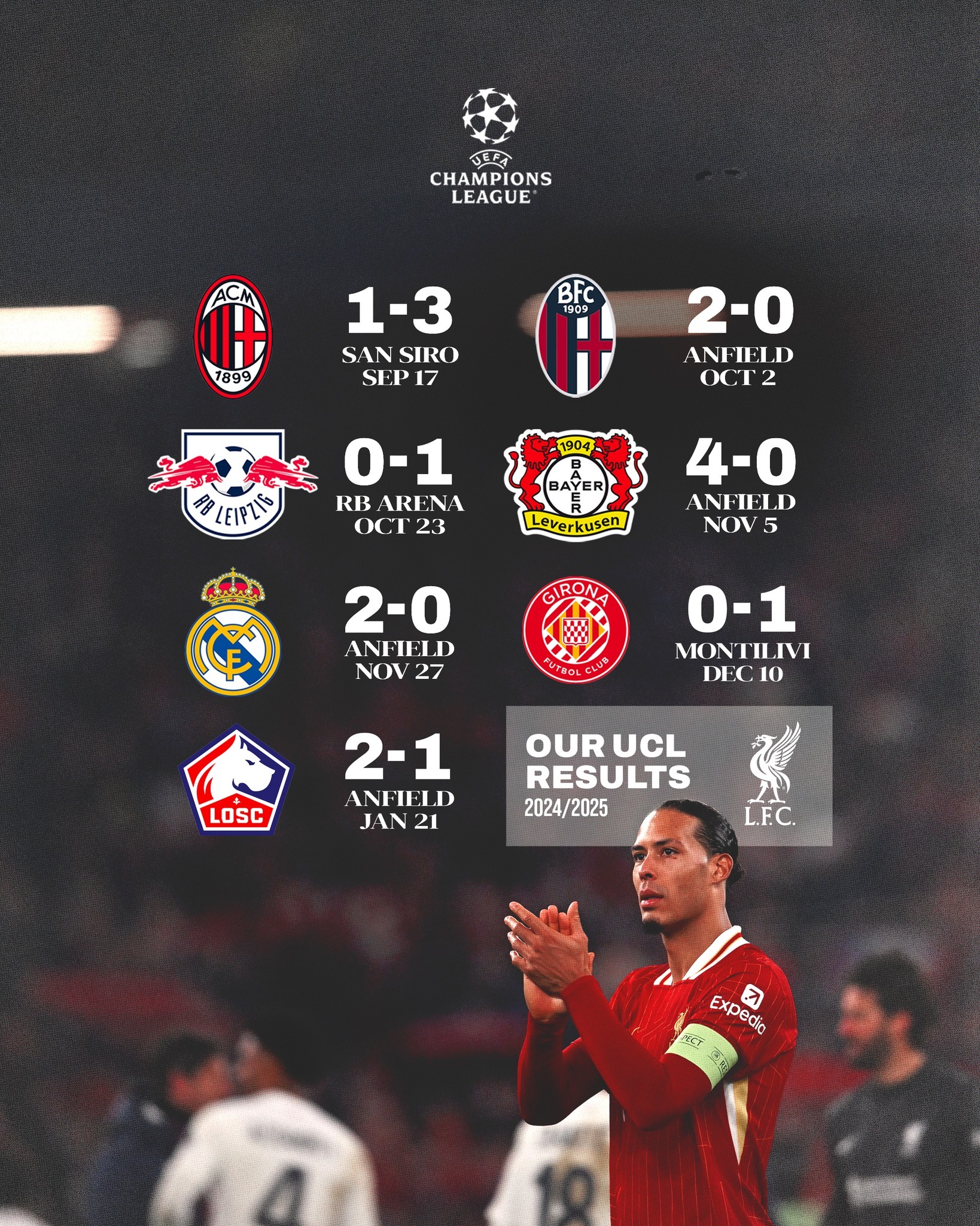 包含利物浦前锋表现火爆,梅开二度助球队胜出的词条 包含利物浦前锋表现火爆,梅开二度助球队胜出的词条