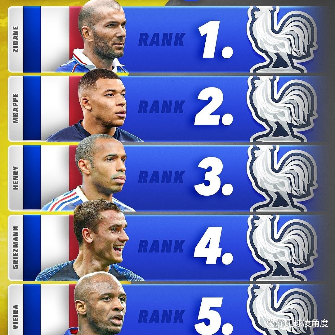 国际足坛的传奇球星持续闪耀 国际足坛的传奇球星持续闪耀