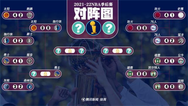 关于争夺晋级权利,胜者将取得胜利之门的信息 关于争夺晋级权利,胜者将取得胜利之门的信息