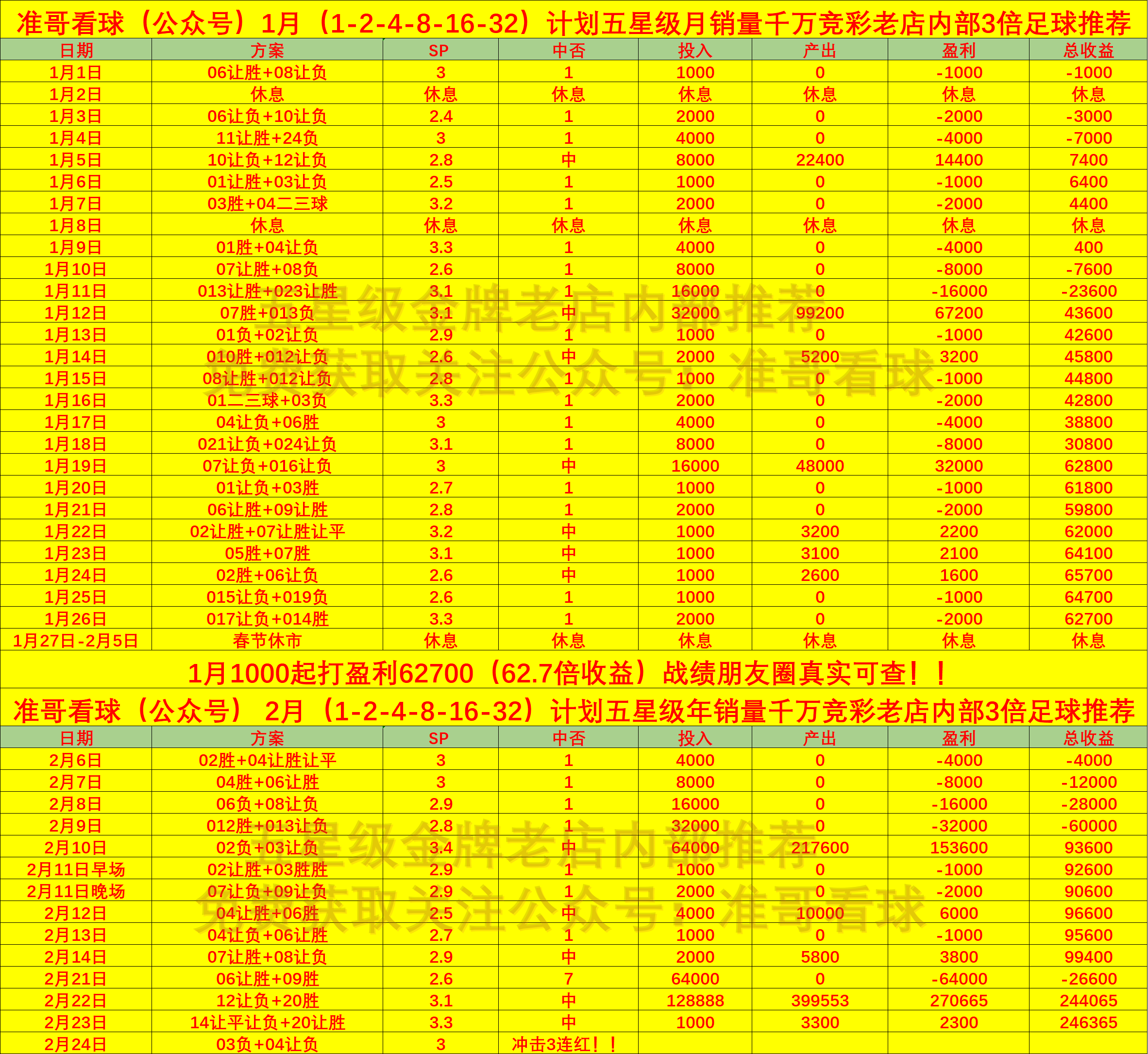 开云体育-关于水晶宫近况回暖，联赛排名有望一飞冲天的信息
