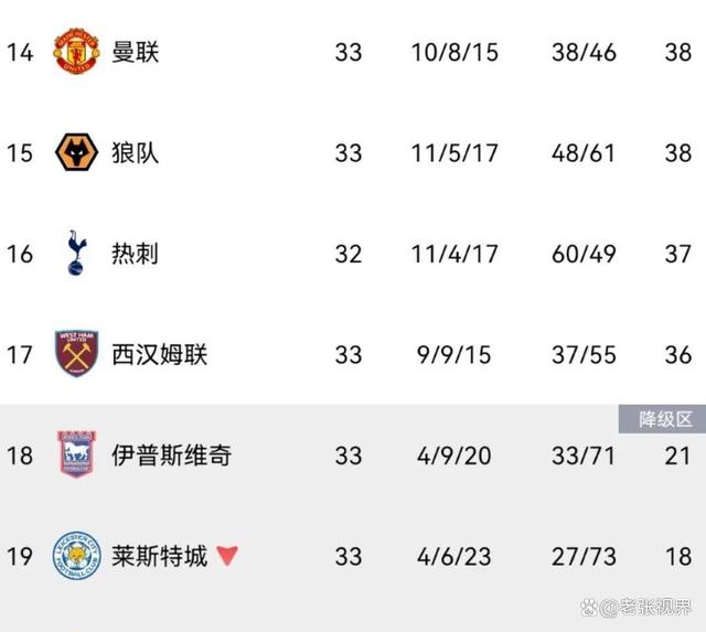 开云体育平台APP-关于谢菲联遭遇惨败，陷入保级泥潭的信息