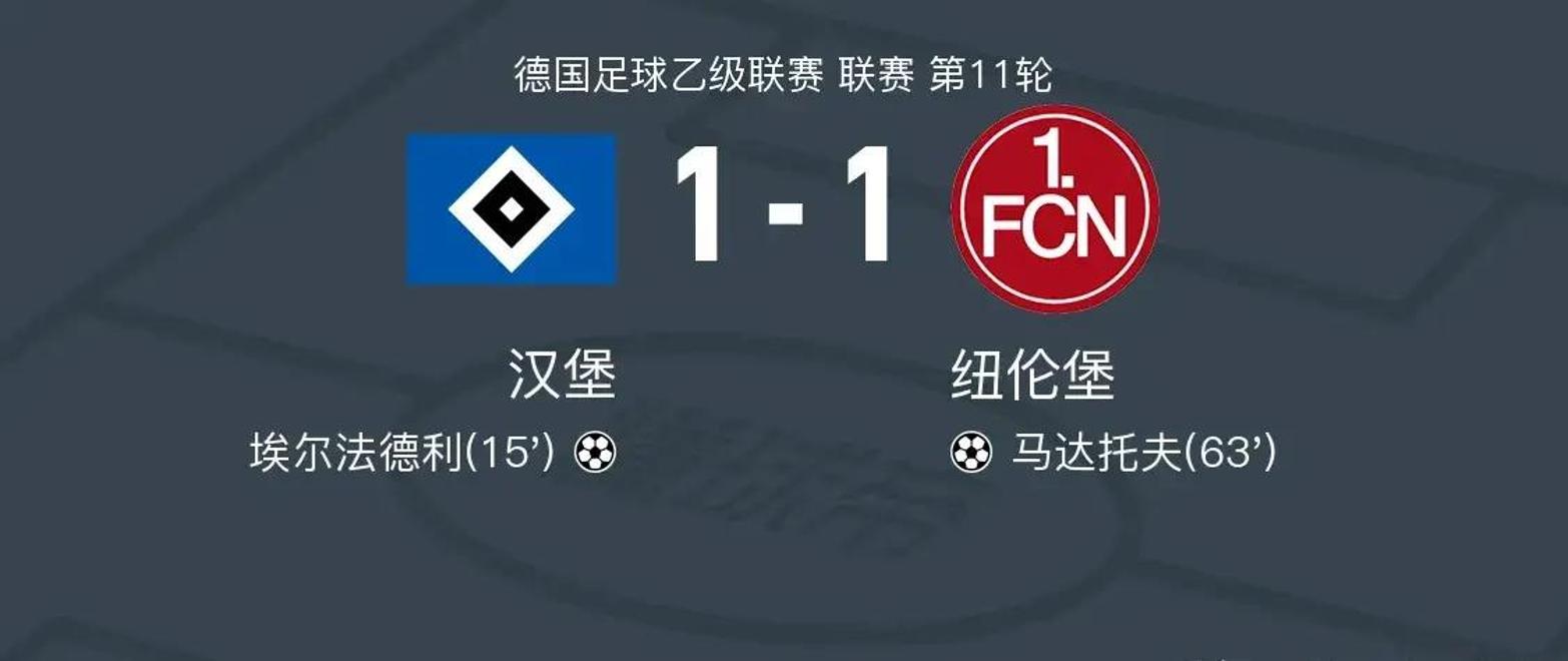 汉堡足球俱乐部在德国联赛中击败对手 汉堡足球俱乐部在德国联赛中击败对手