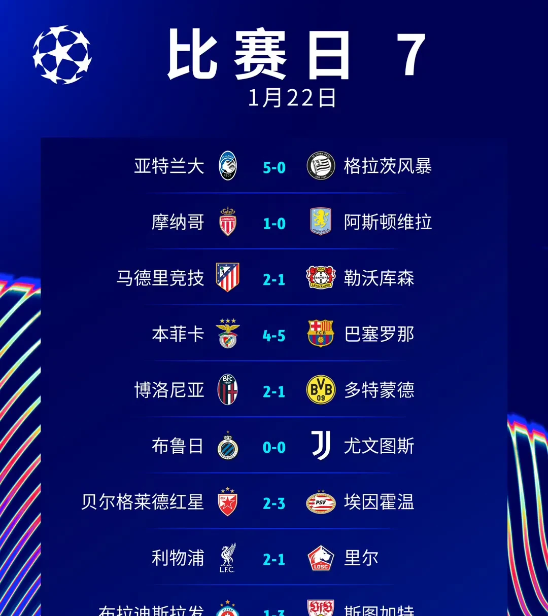 开云APP-巴塞罗那队再次告捷，领跑积分榜的简单介绍