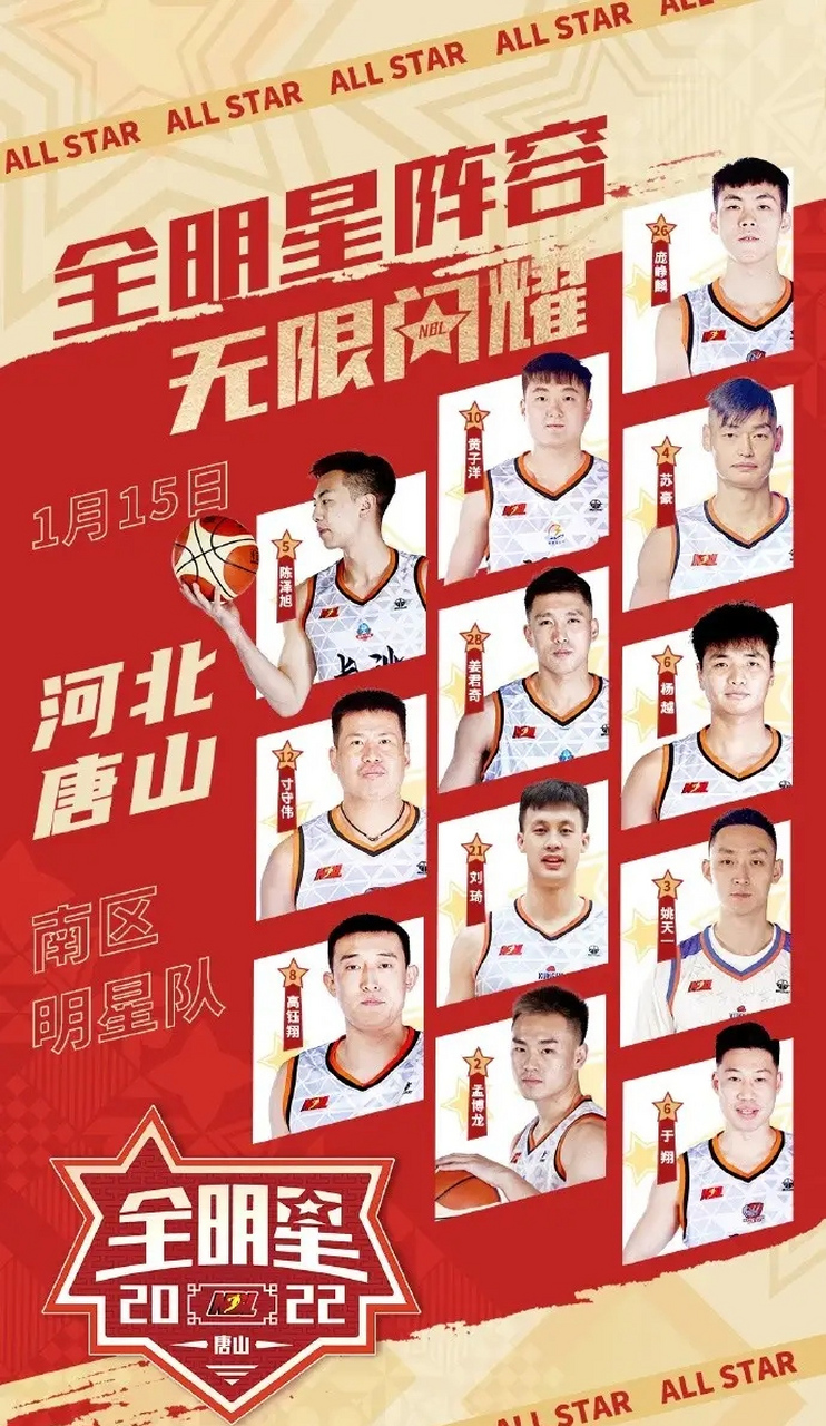 开云体育登录-新赛季篮球联赛全明星阵容公布