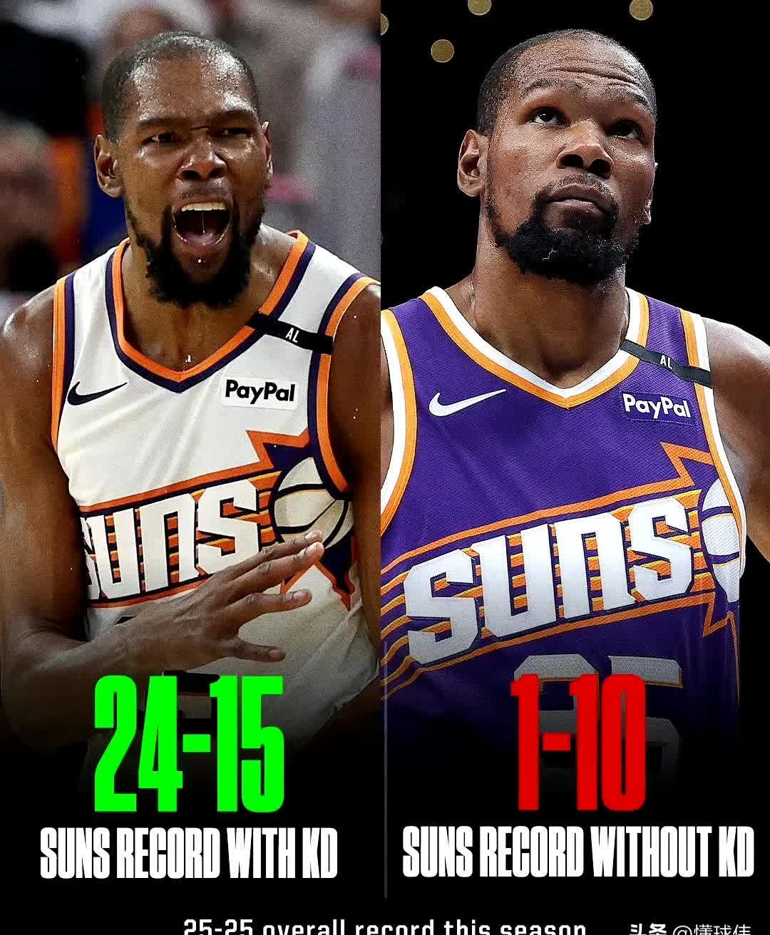 开云体育下载-关于美洲杯｜杜兰特险胜，关键一战的信息