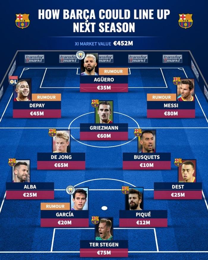 关于英超|梅西夺冠,官方公布名单的信息 关于英超|梅西夺冠,官方公布名单的信息