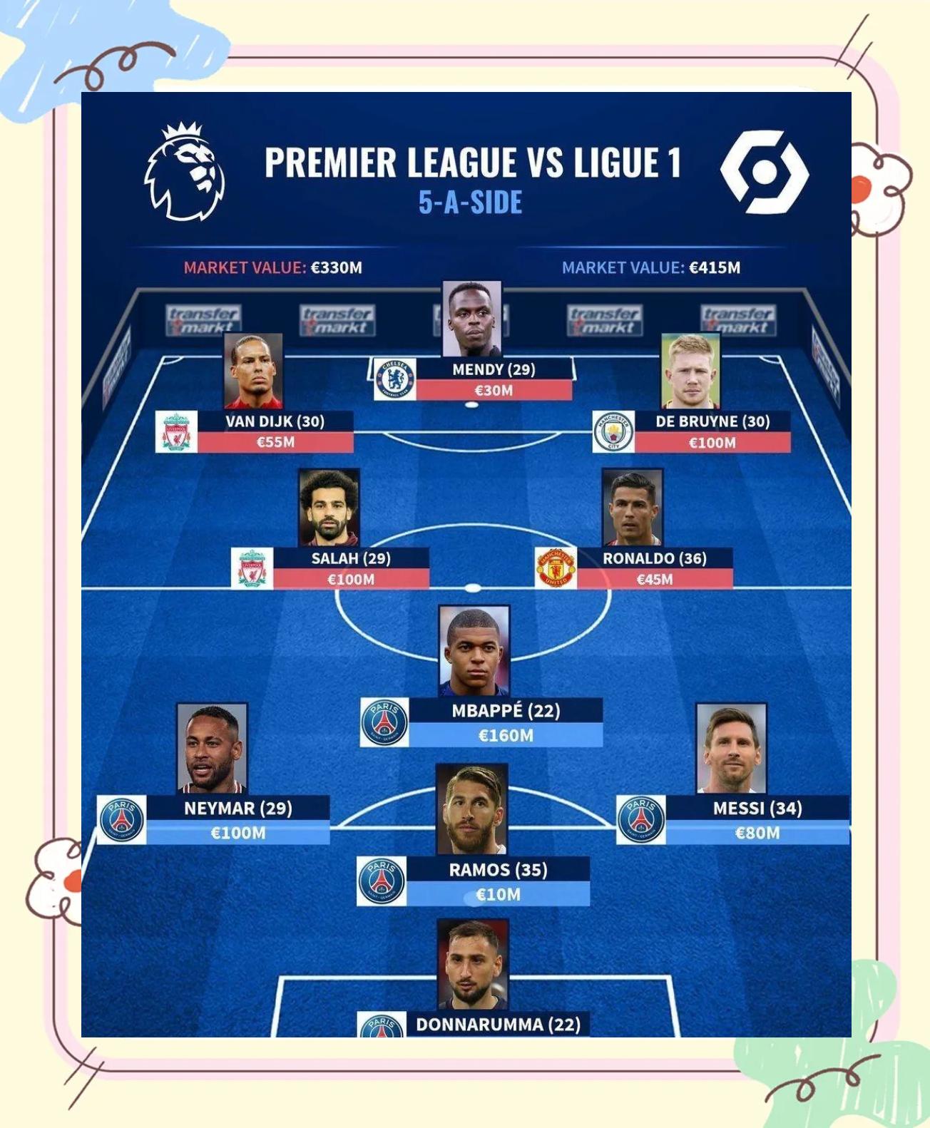 开云平台-关于英超重磅对决：德国迎战C罗，排名变化的信息