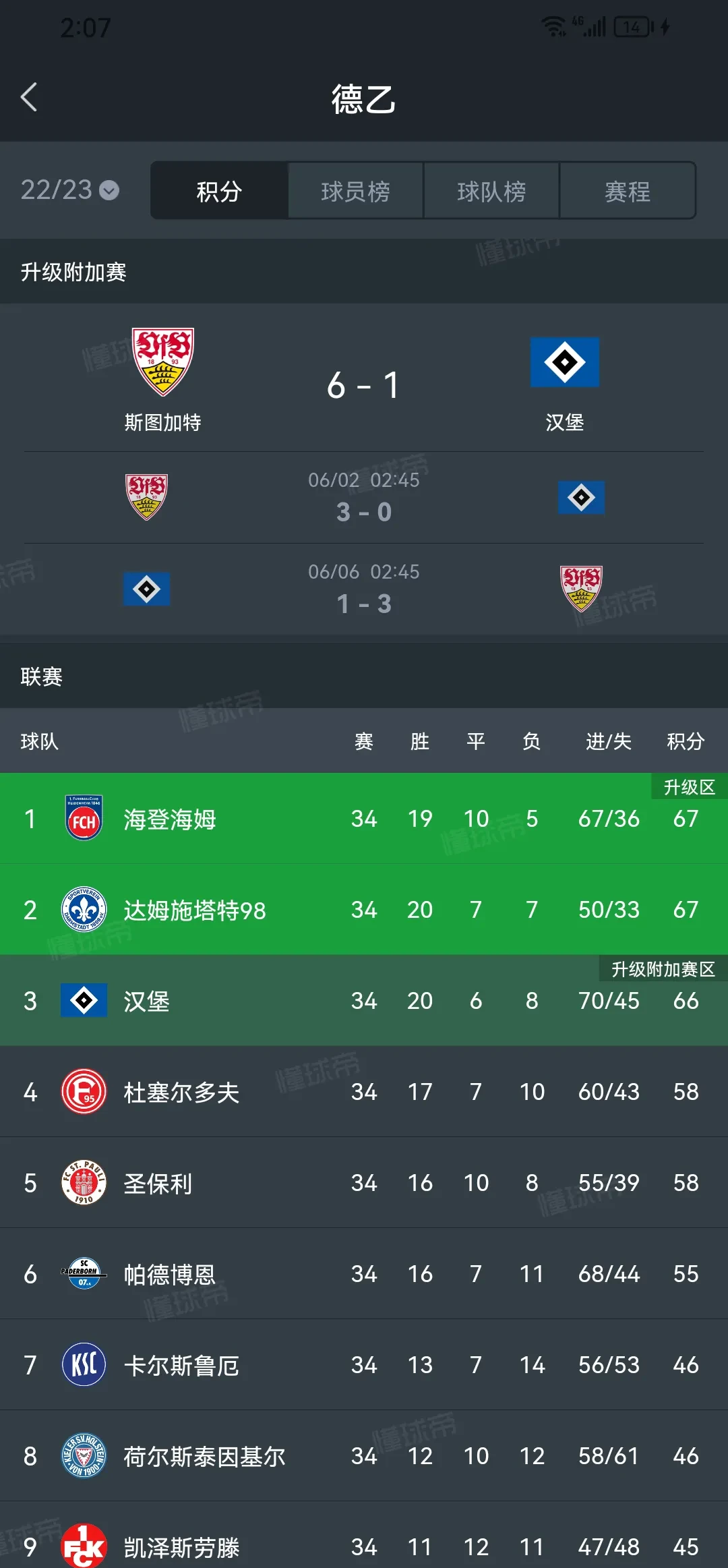 开云体育-奥格斯堡战平法兰克福，德甲积分榜局势不明朗的简单介绍