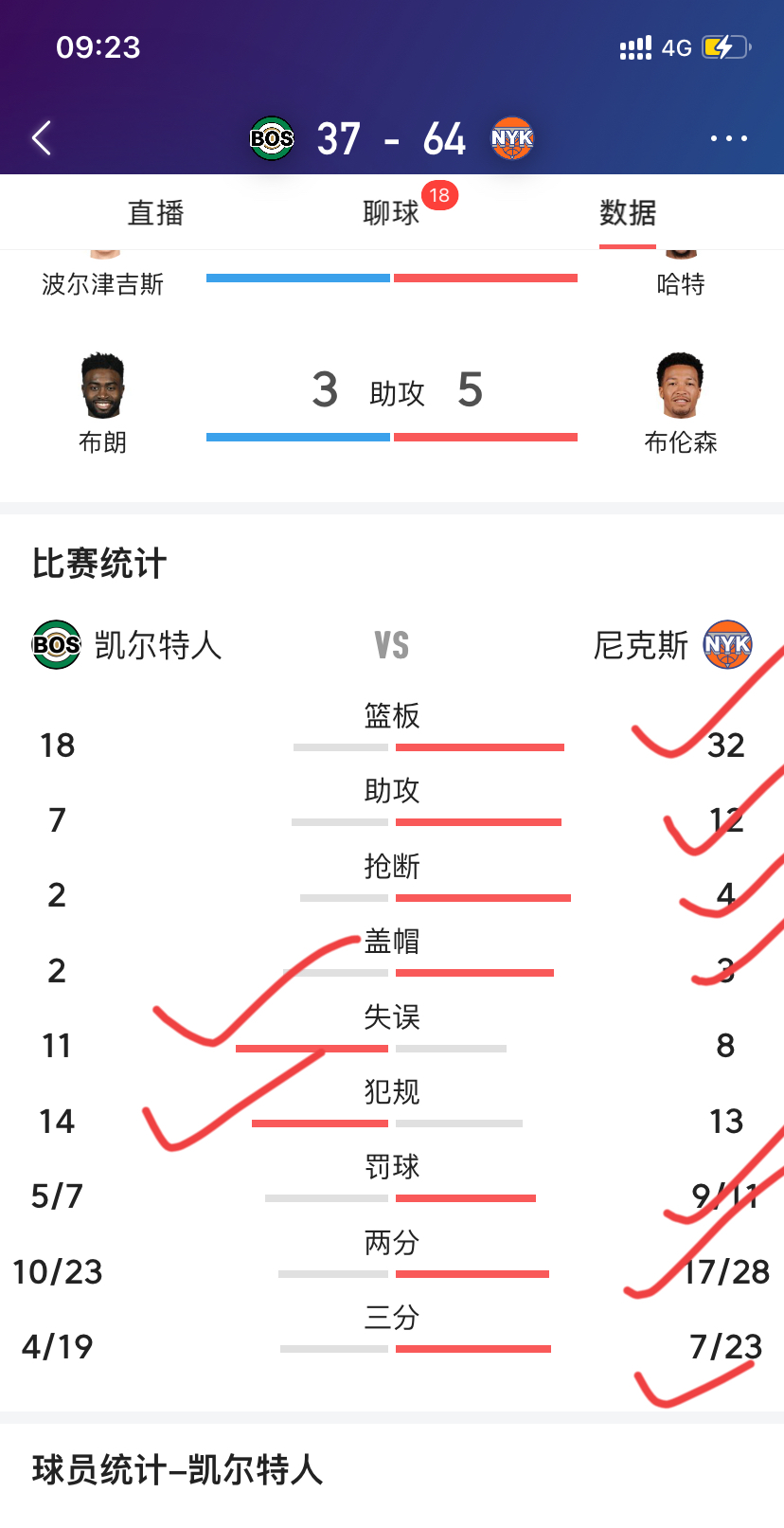 开云体育登录-包含尼斯客场不敌尼姆，积分略有下滑的词条